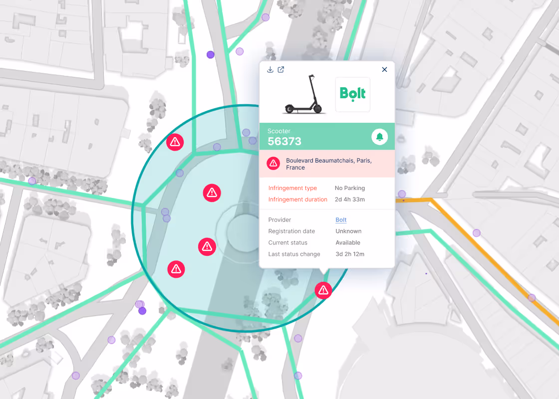 A UI display showcasing Shared Mobility Management
